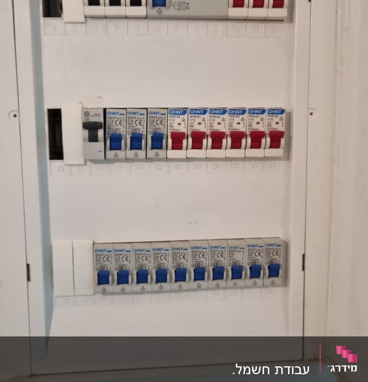 לוח חשמל עם מפסקים ומפסקי פחת